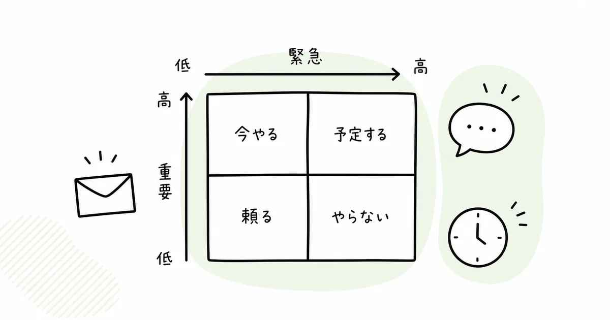 優先順位を整理し、断る判断を考えるマトリクスの線画