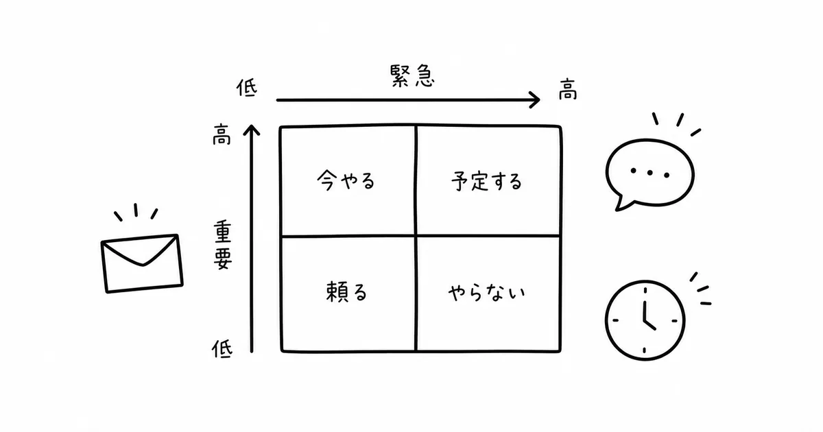 「断る勇気」じゃなくて 「決める基準」を持とう